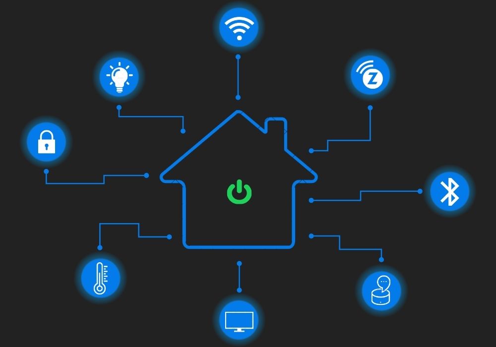 Smart Home